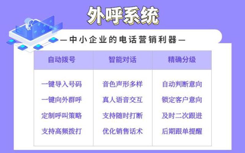 企业如何在竞争中立于不败之地:打造获客魔力圈
